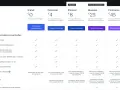 Comparaison des offres WordPress : gratuit ou payant. Les plans varient de 0€ à 45€, avec des fonctionnalités croissantes.