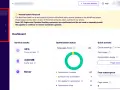 Tableau de bord NitroPack affichant les statistiques du plugin cache WordPress : ratio de succès du cache, taille du cache et statut d'optimisation.