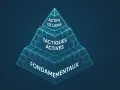 Pyramide illustrant les "Actifs de liens", les "Tactiques actives" et les "Fondamentaux" pour un site.