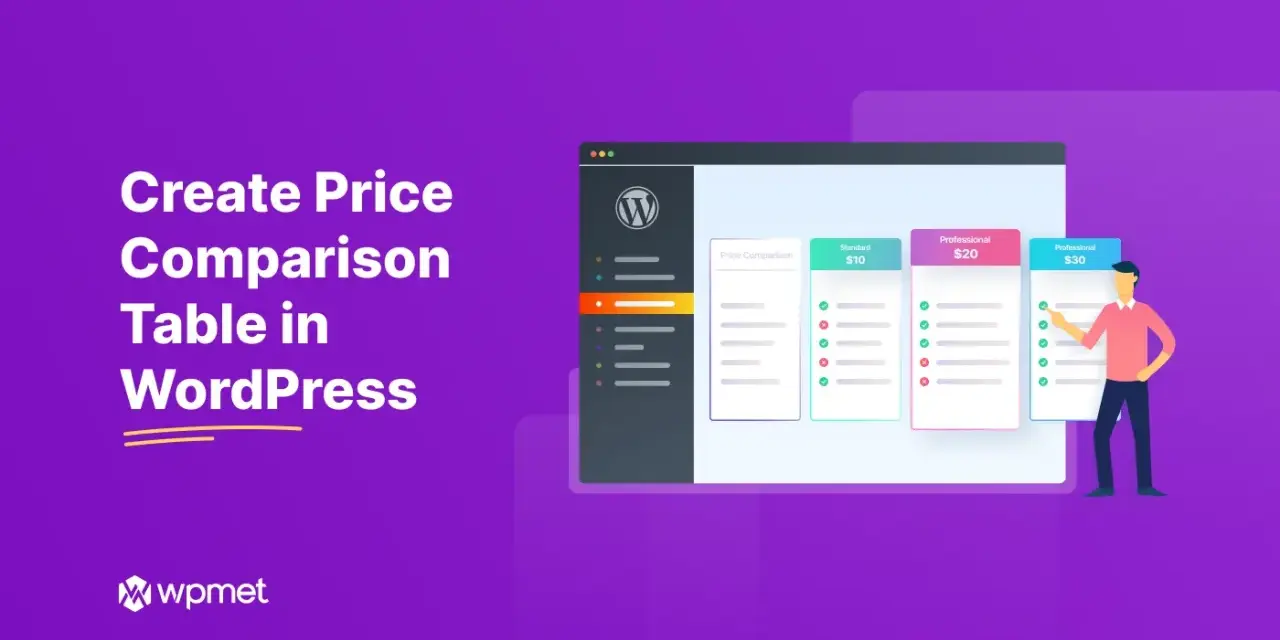 Tableau comparatif des prix WordPress : avant et après la création. Un homme pointe les options.
