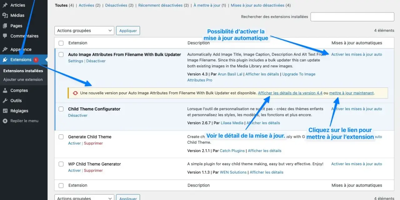 Tableau de bord WordPress : une extension "Auto Image Attributes" nécessite une mise à jour. Le changelog indique une nouvelle version disponible.