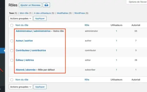 Tableau des rôles WordPress : Administrateur, Auteur, Contributeur, Éditeur, Abonné. L'utilisateur rôle éditeur est visible.