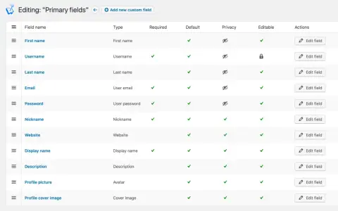 Tableau de gestion des champs personnalisés pour les utilisateurs. Permet de modifier les champs comme le nom, le mot de passe, l'email, etc.