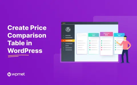 Tableau comparatif des prix WordPress : avant et après la création. Un homme pointe les options.