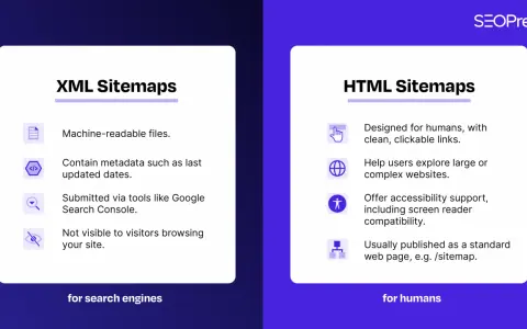 Comparaison des sitemaps XML (pour moteurs de recherche) et HTML (pour humains).