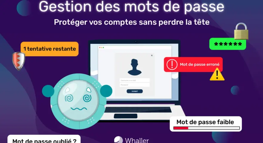 Illustration sur la gestion des mots de passe : tentative restante, mot de passe erroné, mot de passe faible, mot de passe oublié.