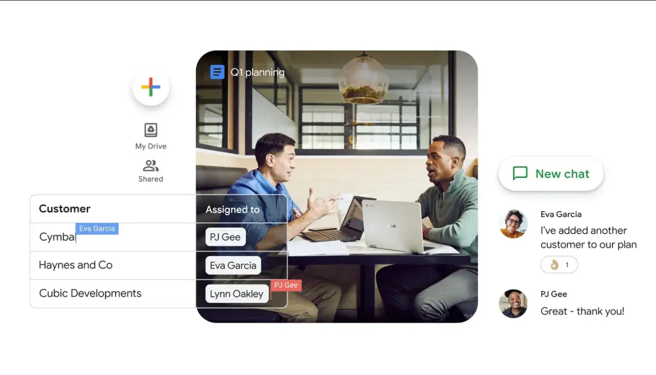 Tableau de suivi client avec Google Workspace. Eva Garcia et PJ Gee collaborent sur la planification Q1.