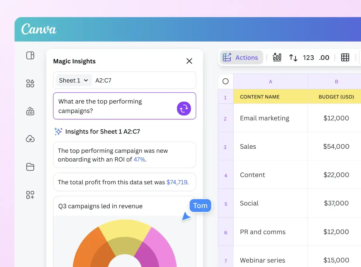Interface Canva analysant des données pour trouver des informations clés, un équivalent Google Form pour les rapports.