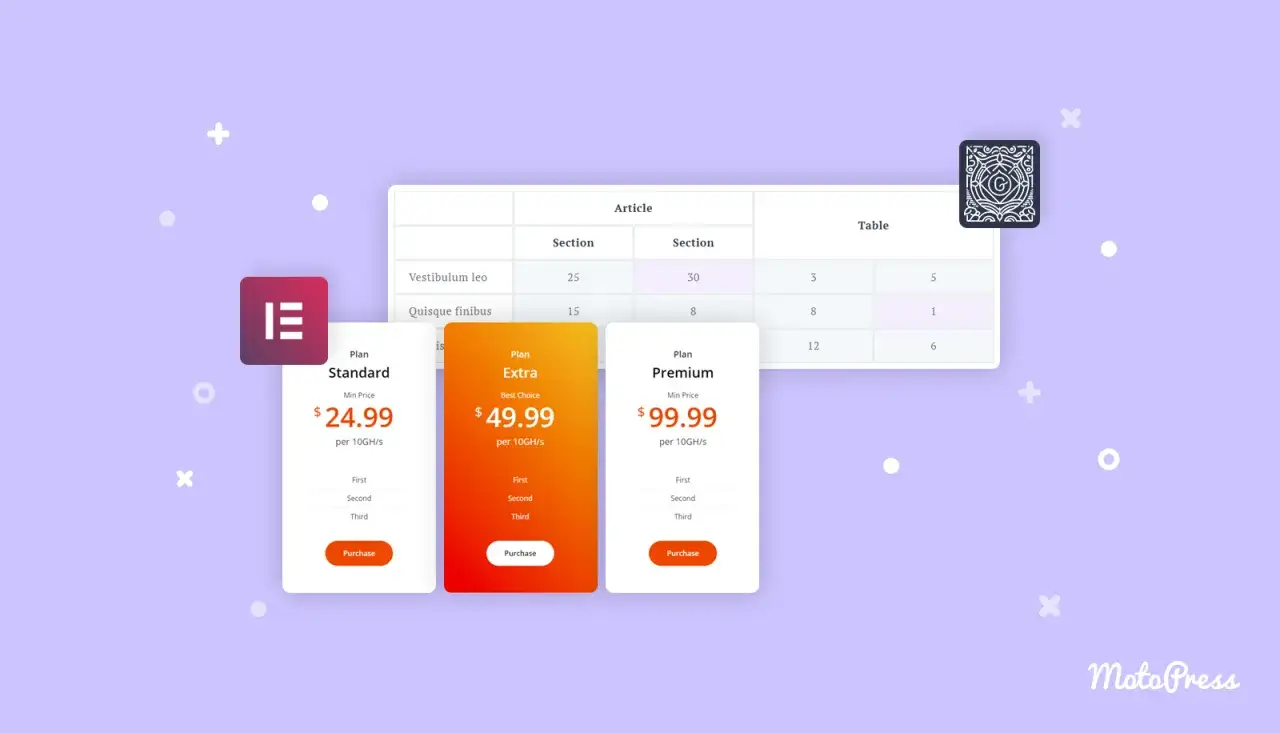 Comparaison des plans tarifaires : Standard, Extra et Premium. Un tableau compare les fonctionnalit&eacute;s, id&eacute;al pour choisir entre all in one SEO vs Yoast.