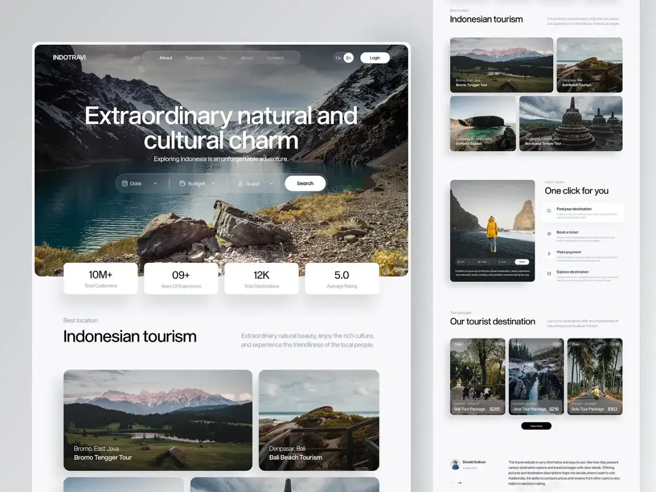 Un site web pour créer un blog voyage, présentant des destinations indonésiennes avec des photos et des forfaits touristiques.