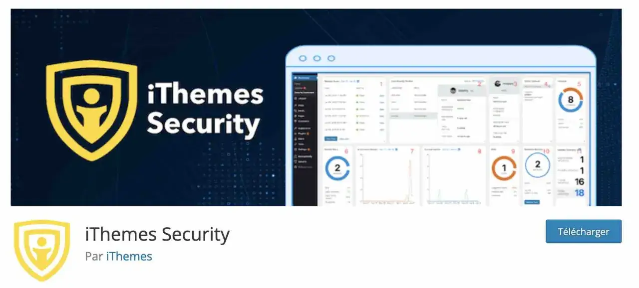 Tableau de bord iThemes Security, solution tout-en-un pour la sécurité et le pare-feu de votre site WordPress.