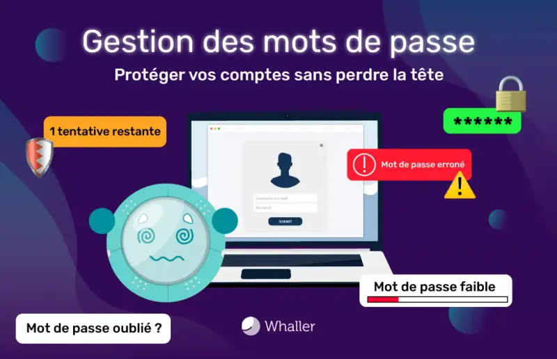 Illustration sur la gestion des mots de passe : tentative restante, mot de passe erroné, mot de passe faible, mot de passe oublié.