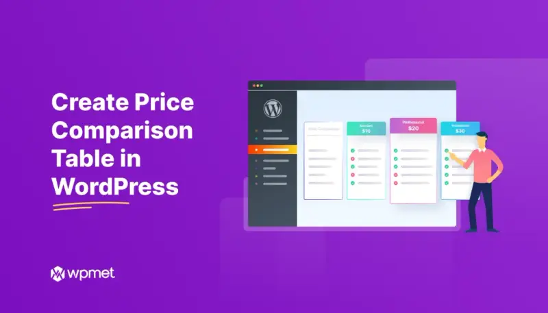 Tableau comparatif des prix WordPress : avant et après la création. Un homme pointe les options.
